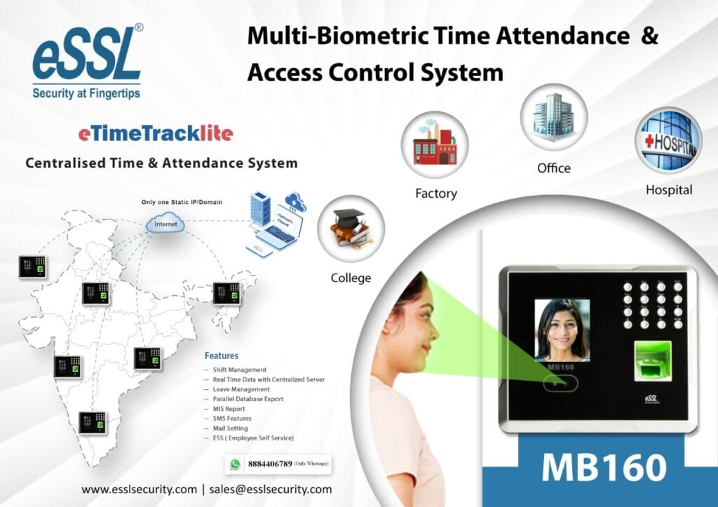 Access Control in Hindi 