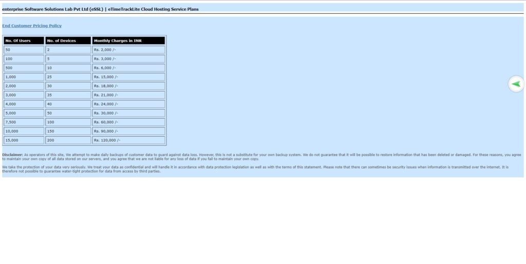 eTimetracklite Web Software Prices